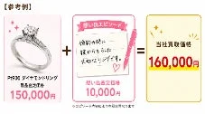 ダイヤモンドリングの買取事例