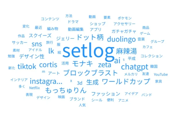 setlog、ChatGPT、TikTok、Instagram、Duolingoなどのアプリ名やSNS、動画、ゲーム、ファッション、デザイン、趣味、旅行、ショッピングといった多岐にわたるキーワードが散りばめられたワードクラウド