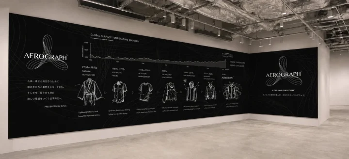 AEROGRAPH™の冷却服の進化を示す展示