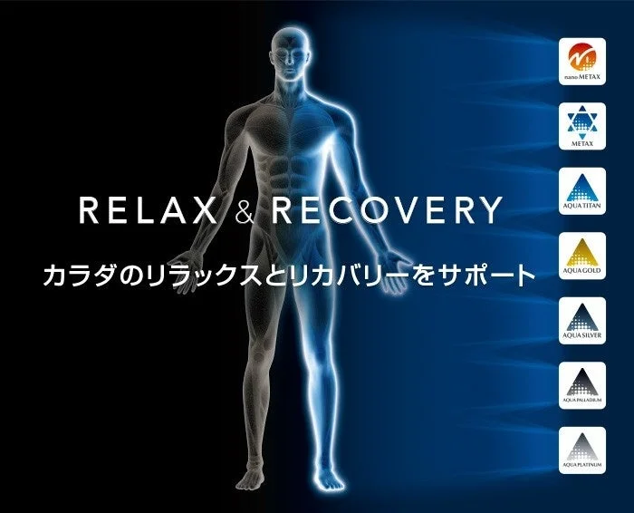 メタックス技術の説明