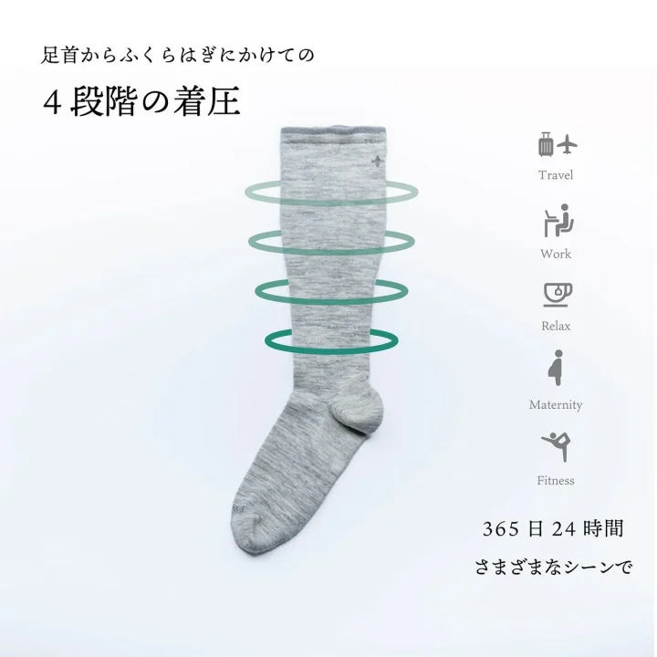 Sockwellの着圧ソックスの特長