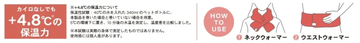 温活ウエスト＆ネックウォーマー保温力説明